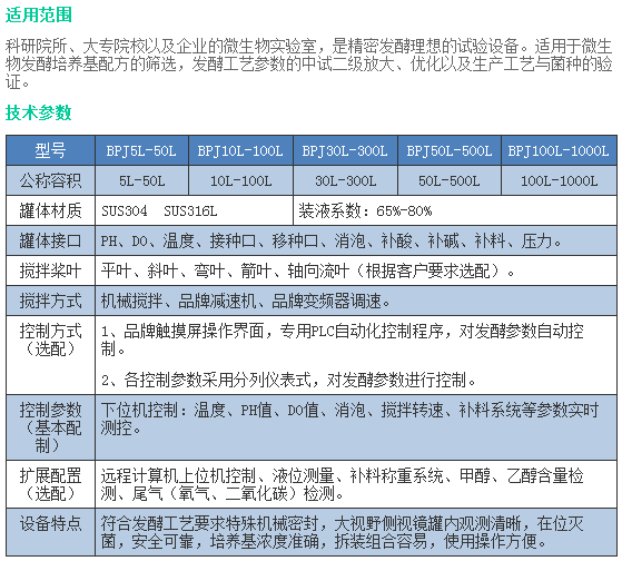 QQ图片20150914112056