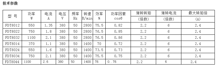 QQ图片20150915101322