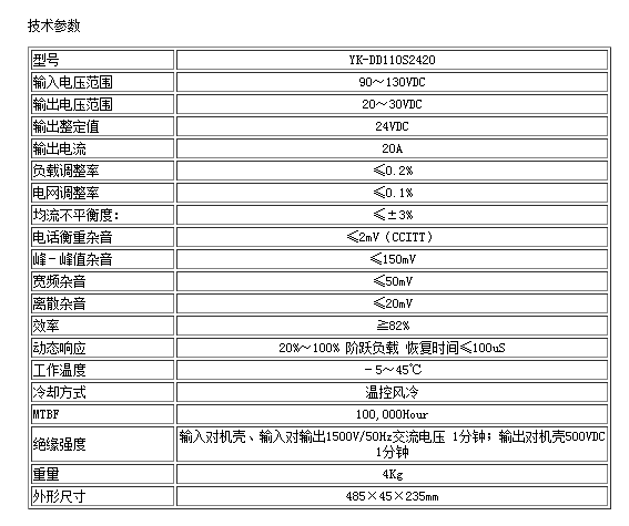 QQ截图20150915111249