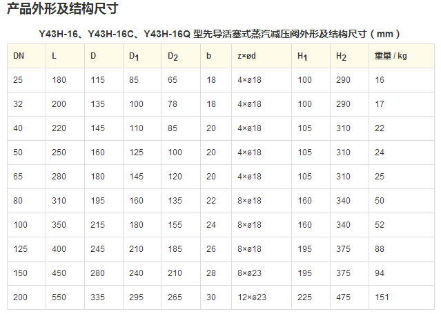 QQ图片20150915145219