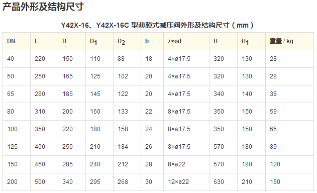 QQ图片20150915150523