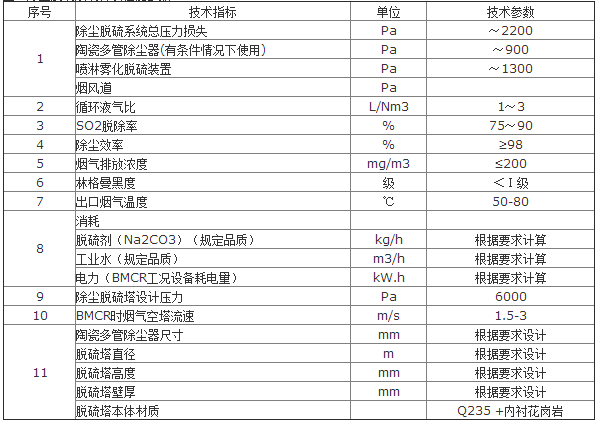 QQ图片20150915154235