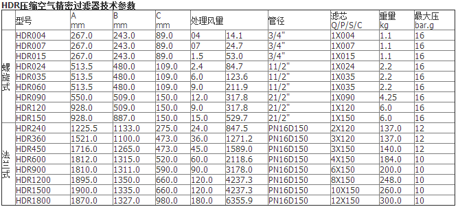 QQ图片20150916091138