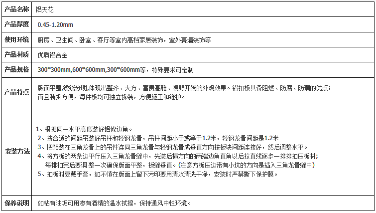 QQ截图20150916101815