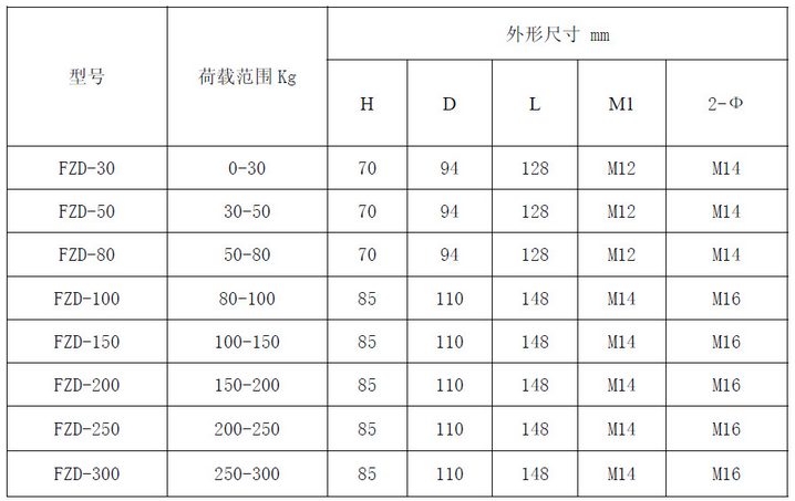 QQ图片20150916104949