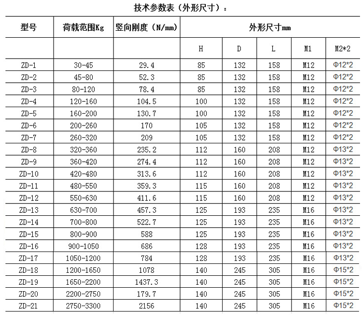 QQ图片20150916105447