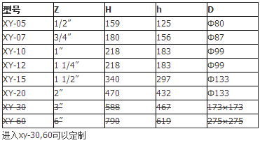 QQ图片20150916145226