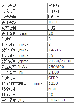 QQ图片20150916154700