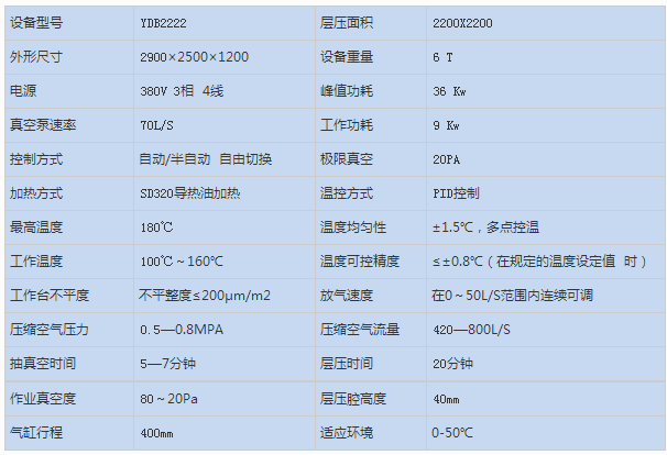 QQ图片20150916162153