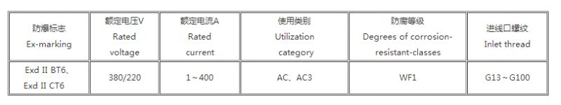 QQ图片20150917105134