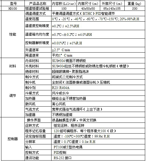 QQ图片20150921094847