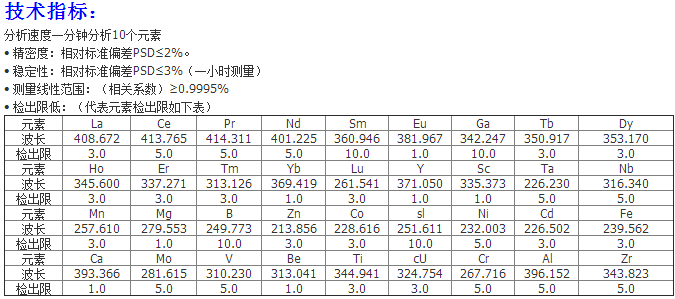 QQ图片20150921103629