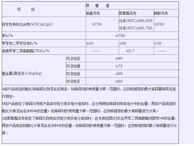 QQ截图20150924161043