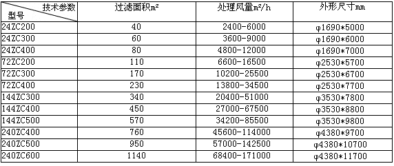 a47ced52-e5ac-41b6-bea4-2132bc1a8fe9