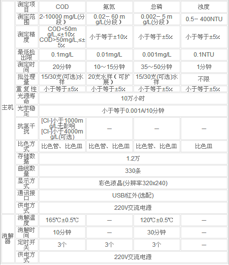 QQ图片20160129172315