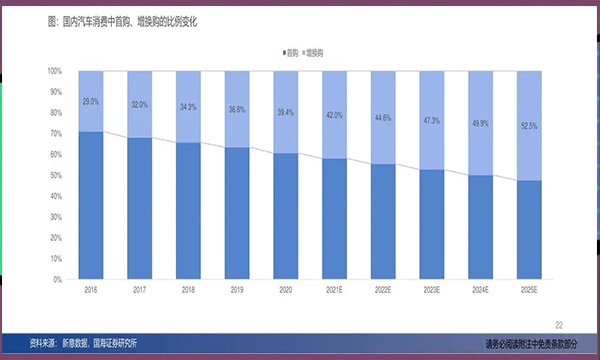 近七年中国压滤机进出口数据统计